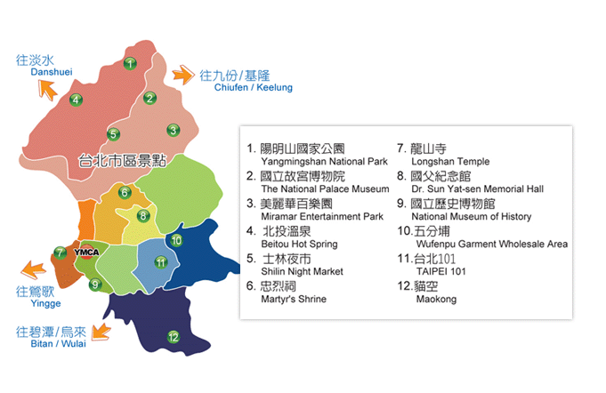 台北旅遊推薦行程